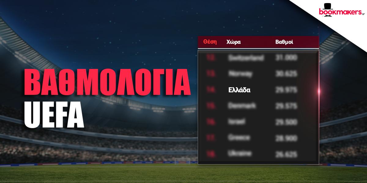 Επιδράσεις της πτώσης της Ελλάδας στη βαθμολογία της UEFA στην εγχώρια ποδοσφαιρική σκηνή