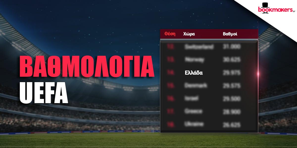 Η επίδραση των ισοπαλιών στη βαθμολογία UEFA και οι ανοιχτές διαφορές των Τσέχων στην κατάταξη